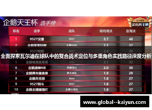 全面探索瓦尔迪在球队中的复合战术定位与多重角色实践路径深度分析